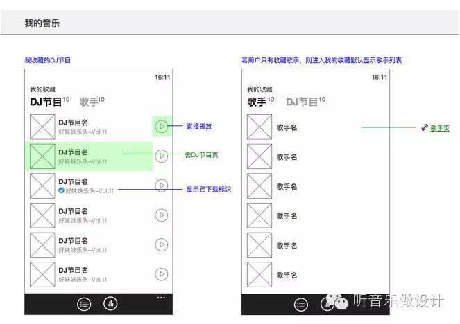 打造美观清晰易使用的交互文档