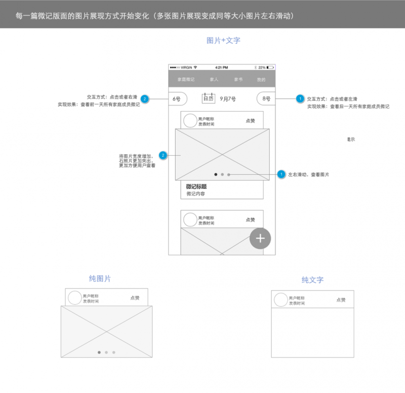 产品原型设计之交互体验的思考过程（二）