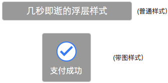 经验总结：APP页面提示样式，选择合理的就好