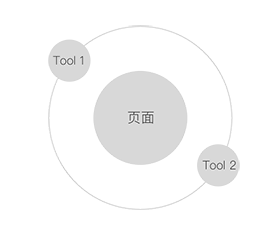 浅聊四个主流的页面间跳转动效