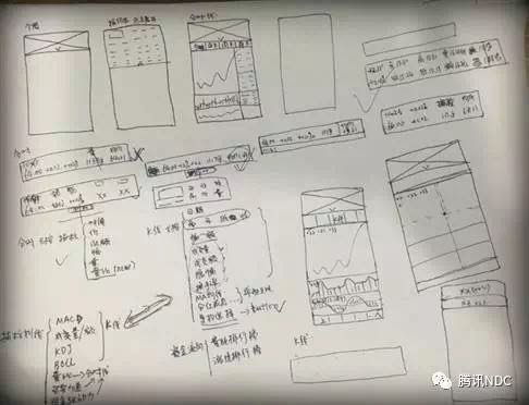 作为第一个接触小程序的设计师，是什么样的体验？