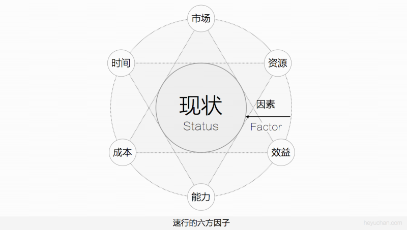 设计顶峰：如何打造创新有价值的极致体验？