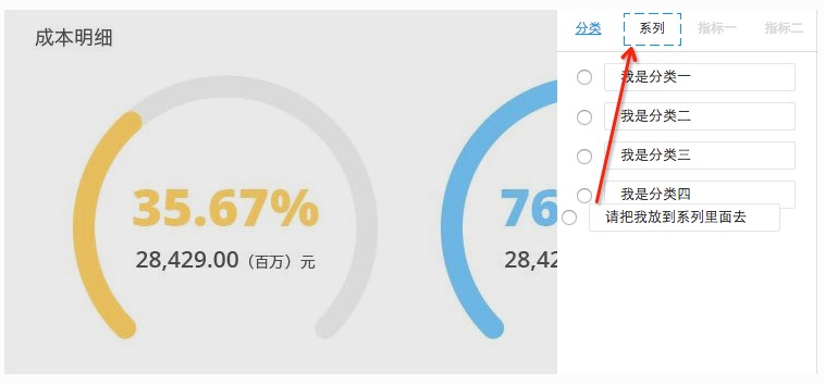 任务优先级的重要性：为核心任务设计