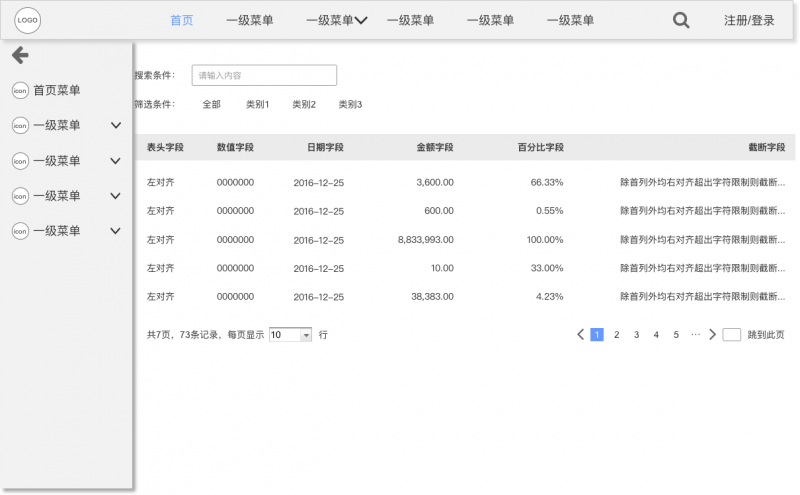 1.6万字诚意之作｜如果你想成为一名交互设计师，这篇文章值得慢读