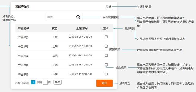 Web产品的交互说明文档应该怎么写？