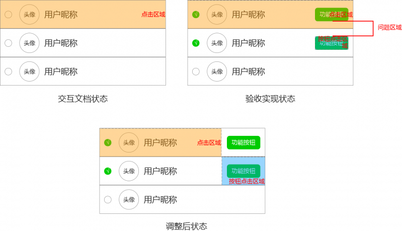 你不知道的交互验收：定义、问题和如何解决