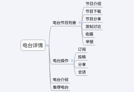 荔枝FM交互飞机稿