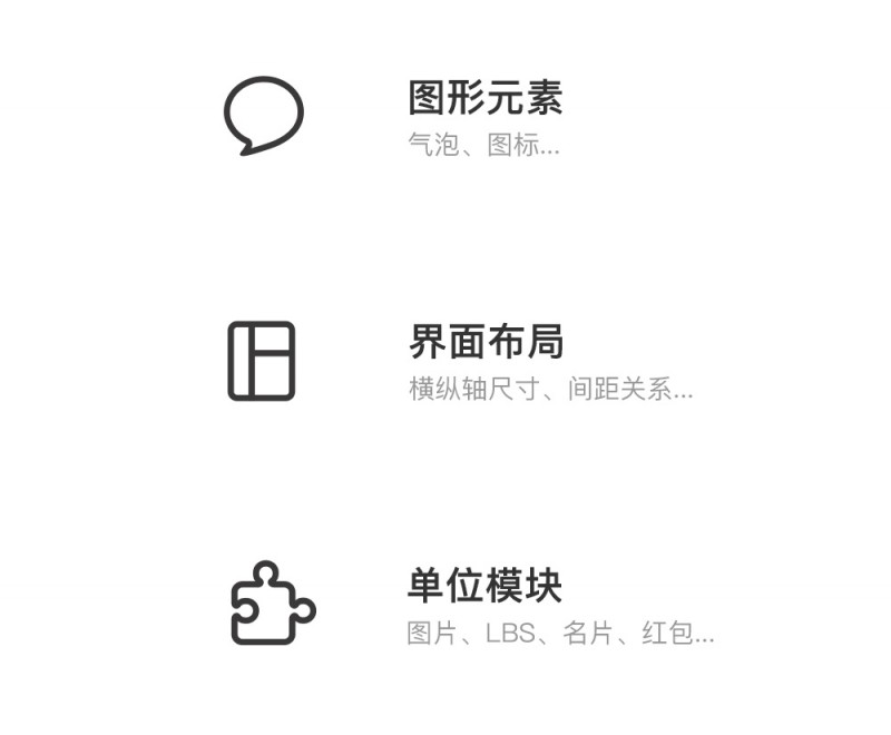 新版微博APP｜微博设计团队是如何对于微博IM界面进行优化设计？