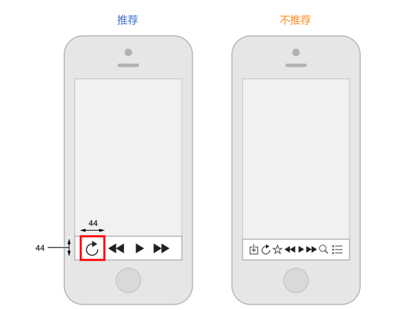 iOS 9人机界面指南（一）：UI设计基础
