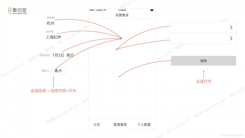 从理论到实践，我是如何完成这份交互设计的？