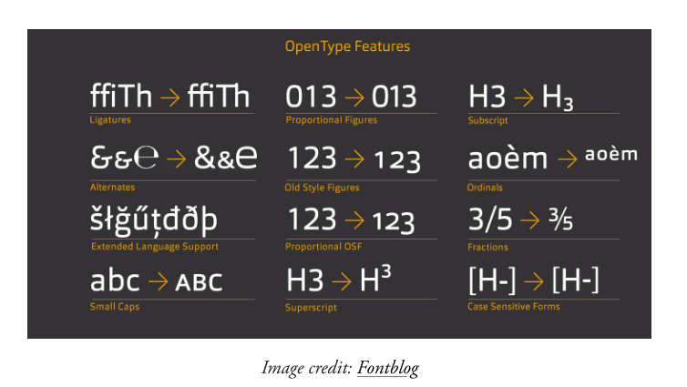 译文｜界面设计中，关于字体设计的10 个锦囊