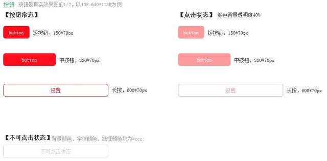 Web产品的交互说明文档应该怎么写？