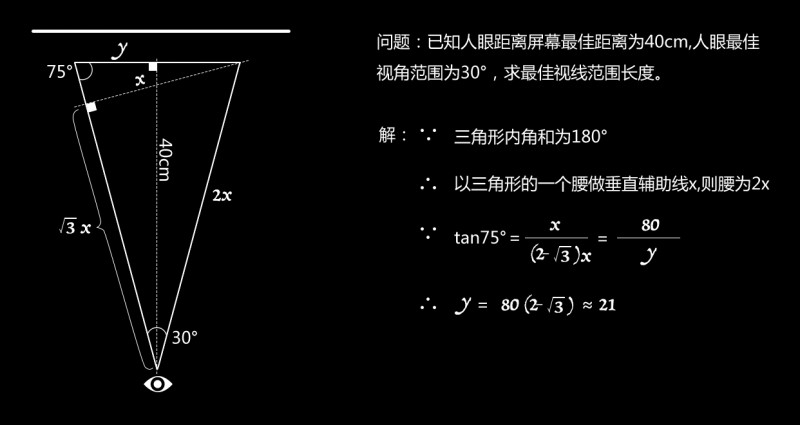 人机工程学在交互设计中的运用
