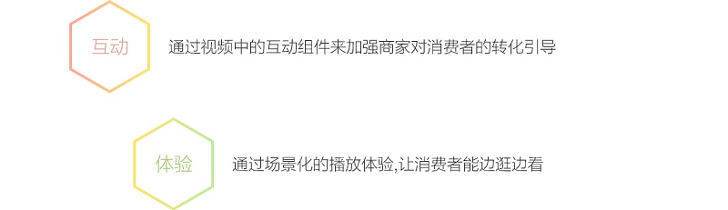 商业模式驱动视频互动设计：手淘的视频就该这么玩儿