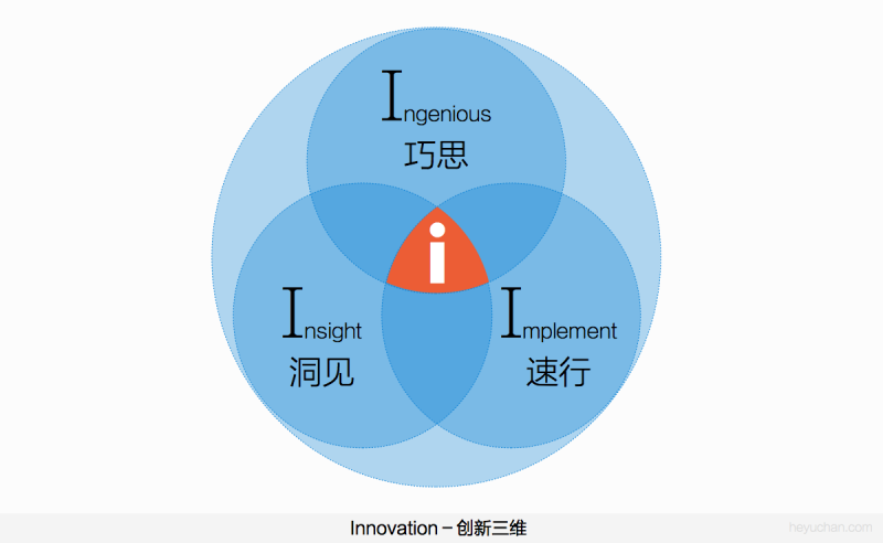 设计顶峰：如何打造创新有价值的极致体验？