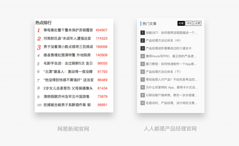 改版设计的思路（下）：解决问题