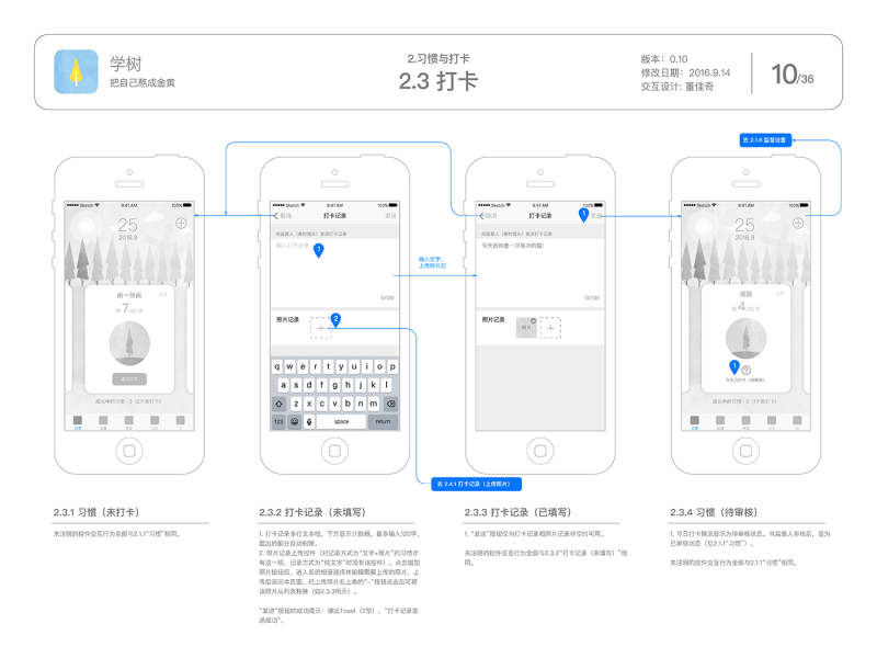 习惯养成APP的交互设计&amp;视觉设计