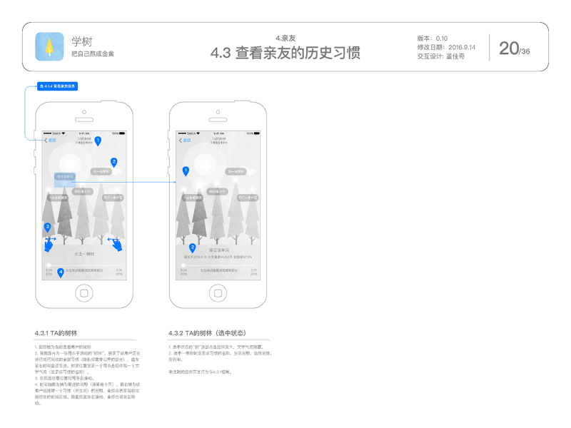 习惯养成APP的交互设计&amp;视觉设计