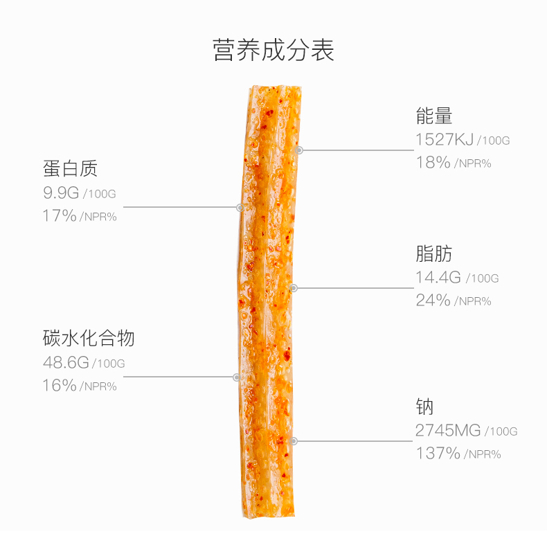 巧用9大服装穿搭技巧，助你轻松搞定专题页设计！