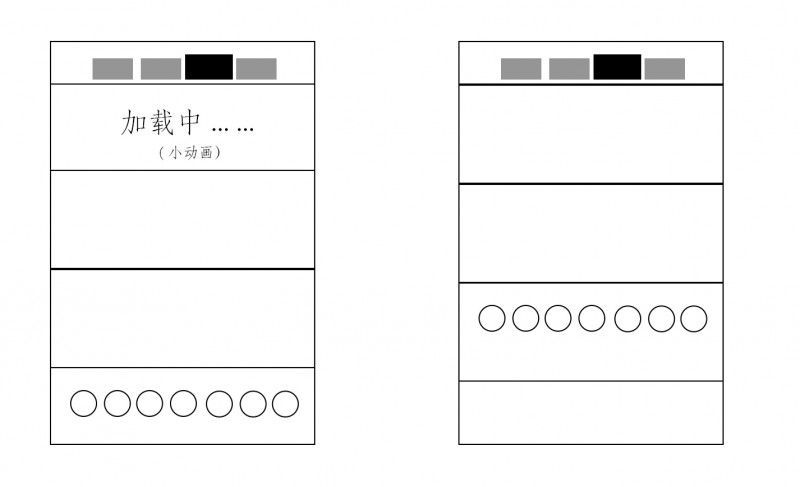 APP交互设计，需要注意五点事项