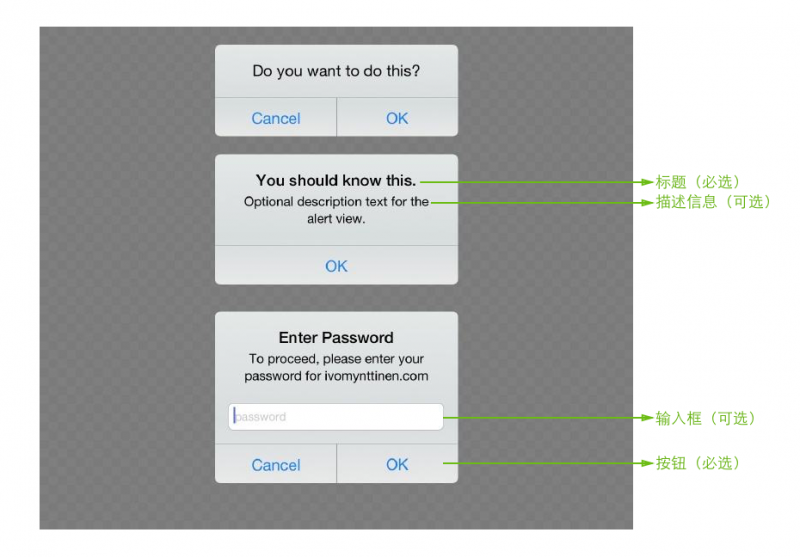 iOS和Android规范解析：警告框（Alerts）