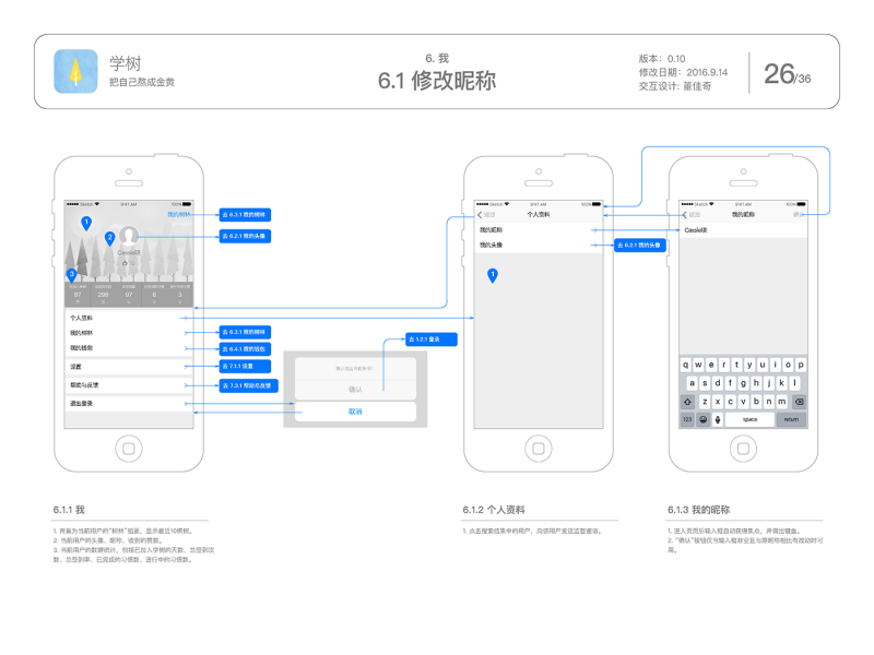 习惯养成APP的交互设计&amp;视觉设计