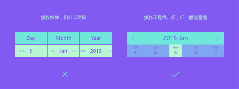 从用户视角看设计：分享我从用户测试里吸取的5个教训
