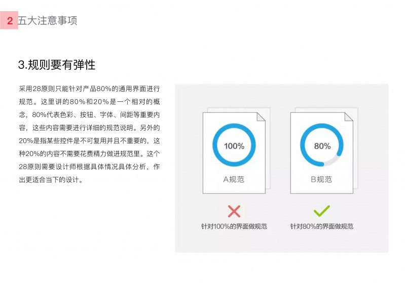 APP界面设计规范编写指南