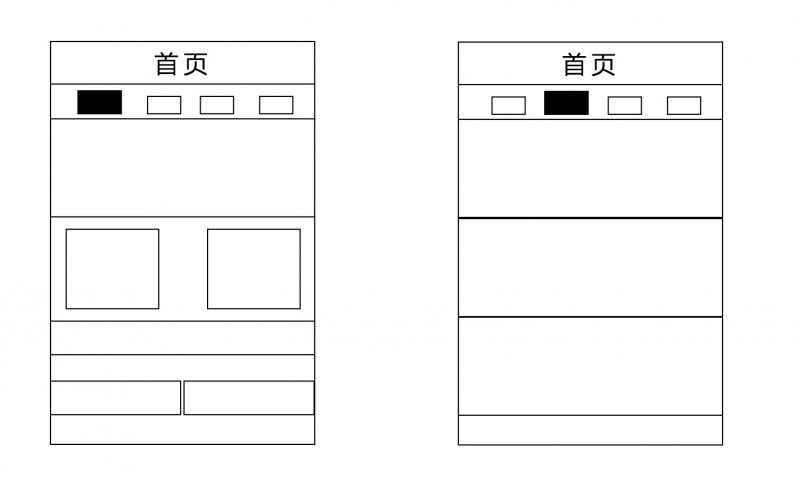 APP交互设计，需要注意五点事项