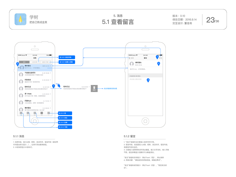 习惯养成APP的交互设计&amp;视觉设计