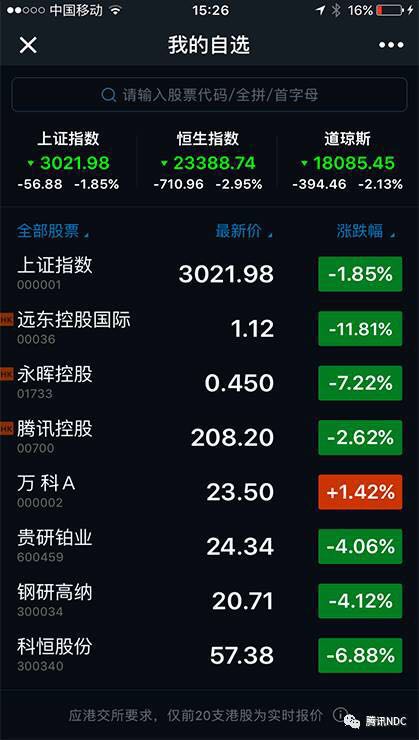 作为第一个接触小程序的设计师，是什么样的体验？
