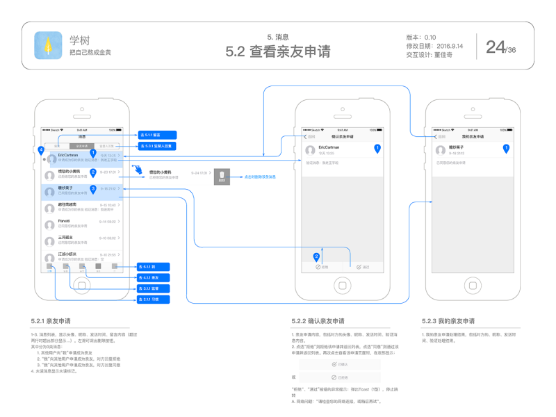 习惯养成APP的交互设计&amp;视觉设计