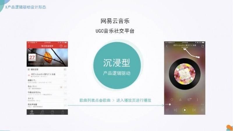 设计师升维：集创思维构架设计逻辑