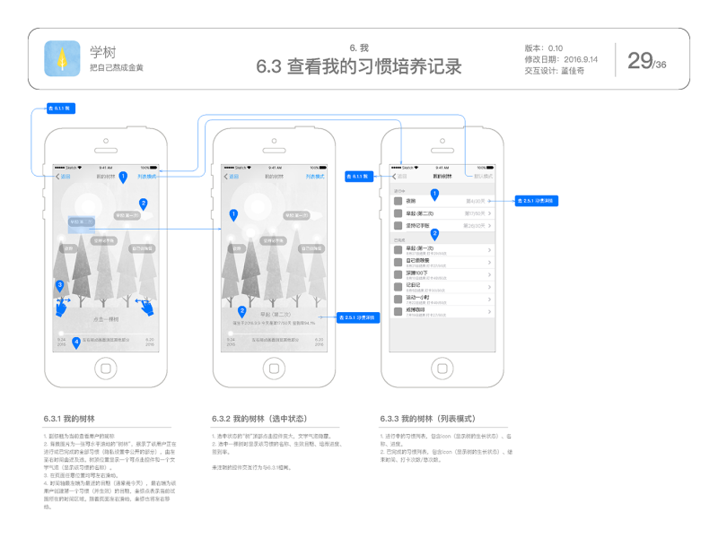 习惯养成APP的交互设计&amp;视觉设计