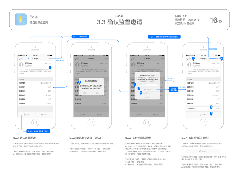 习惯养成APP的交互设计&amp;视觉设计