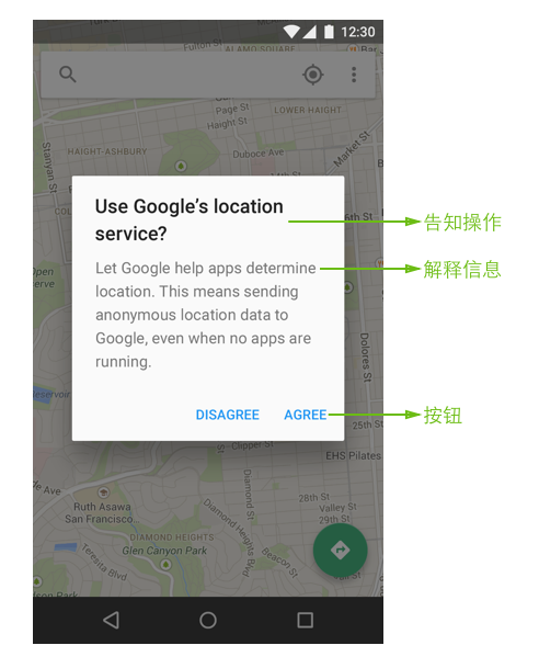 iOS和Android规范解析：警告框（Alerts）