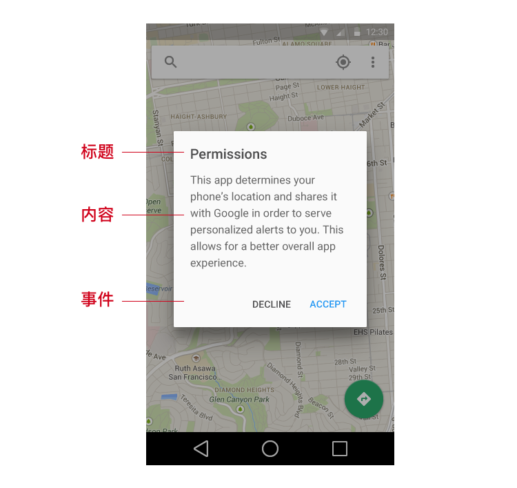 从设计指南说起，详解Material Design体系组件