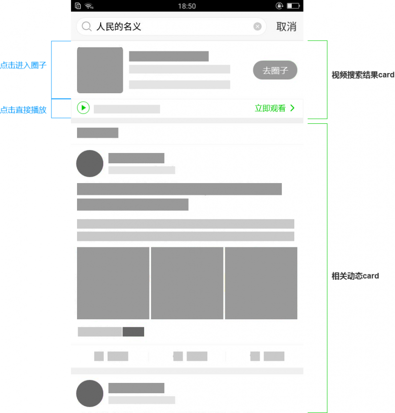 别被数据骗了——视频搜索页面设计研究总结