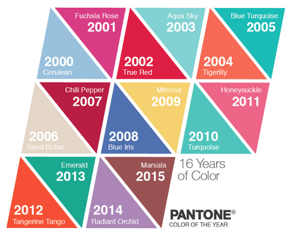 与潘通CEO对话：合理的色彩运用，才能设计吸引人的产品包装