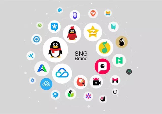 案例分析｜社交网络产品LOGO设计系统