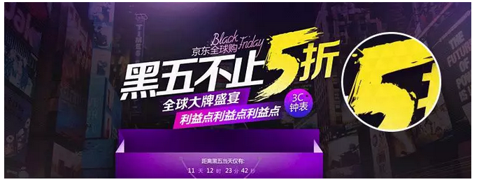快速搞定日常专题，我的流程与案列分享