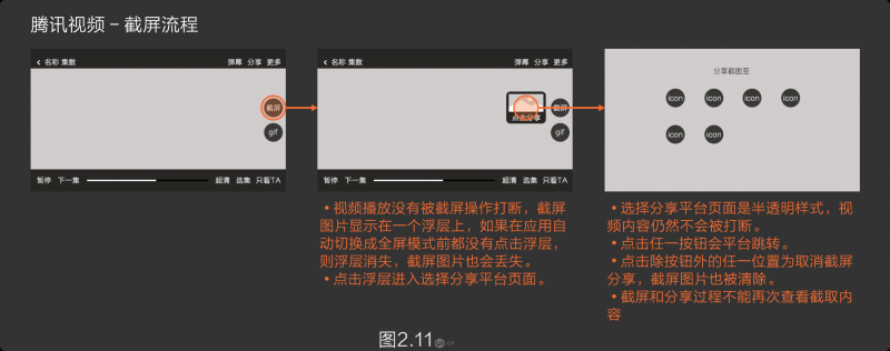 4款视频app交互设计浅析