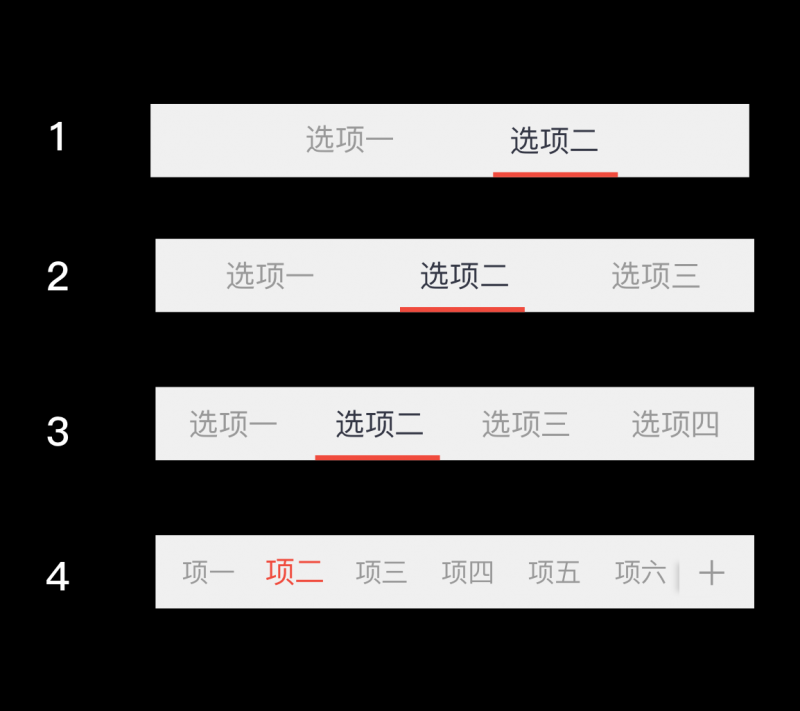 制作UI 设计规范时，你遇到的最大瓶颈是什么？