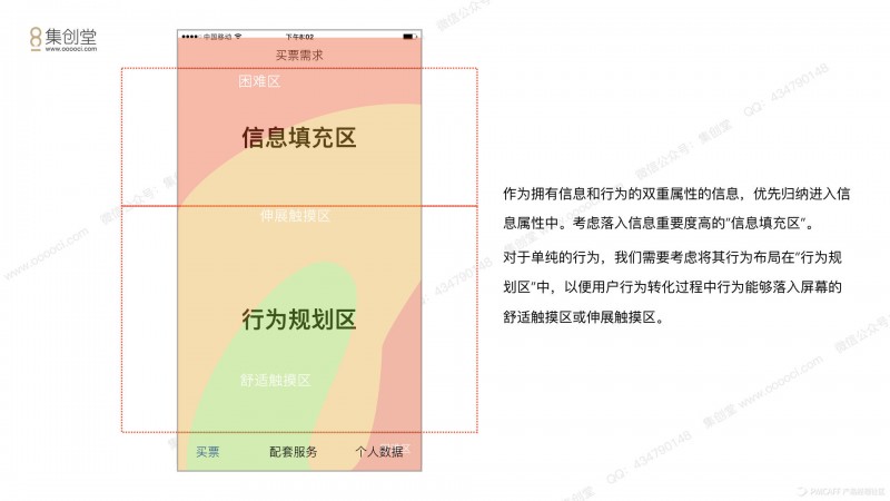 从理论到实践，我是如何完成这份交互设计的？