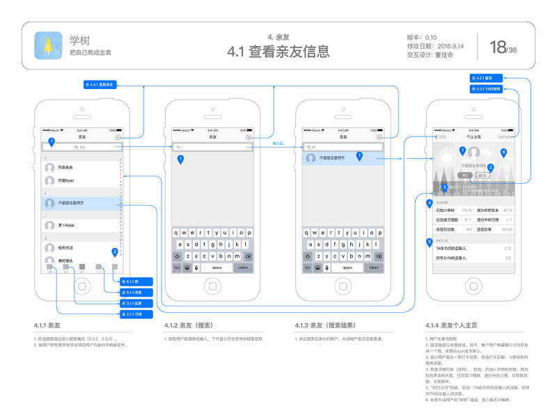 习惯养成APP的交互设计&amp;视觉设计