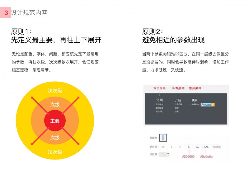 APP界面设计规范编写指南