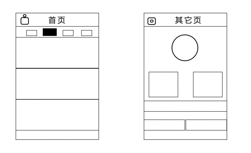 APP交互设计，需要注意五点事项