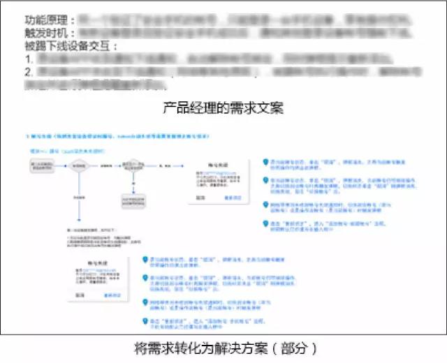 实战经验｜在工作中，交互设计师应学会的“僭越”