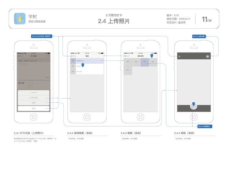 习惯养成APP的交互设计&amp;视觉设计