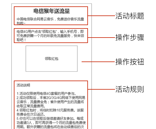 从一次活动设计聊聊交互设计师的3个阶段